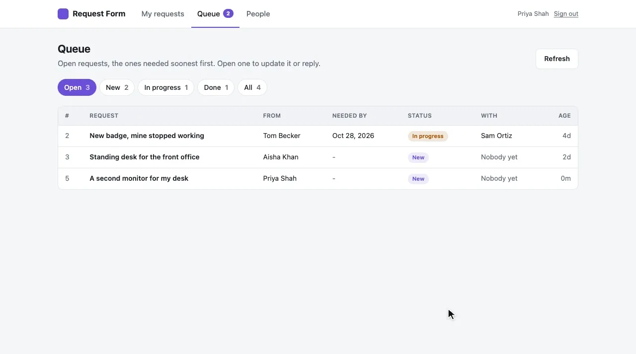 شاشة قائمة الانتظار (Queue) في تطبيق نموذج الطلبات: طلبات مفتوحة مع من أرسلها، والتاريخ المطلوب بحلوله، وحالة جديد أو قيد التنفيذ، ومن يتولاها، وعمرها